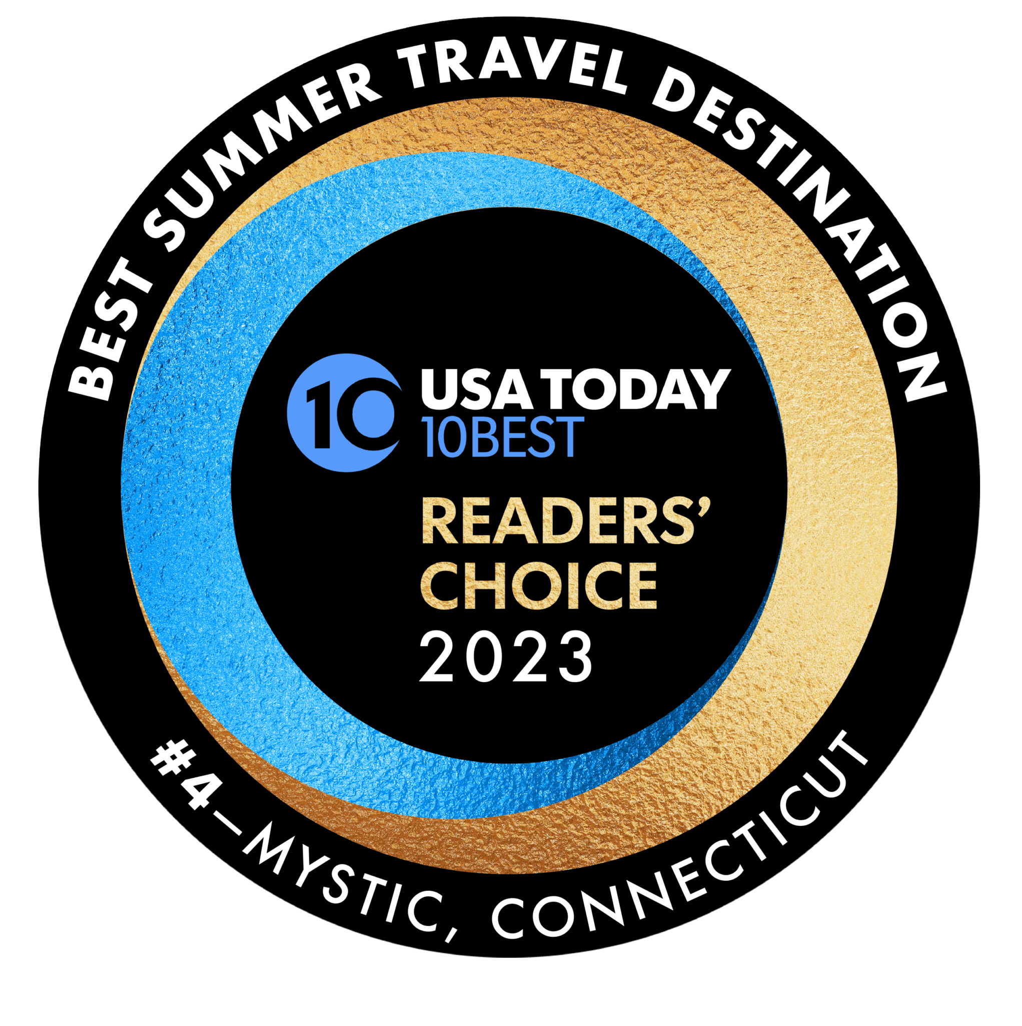 Best Travel Destination badge